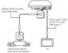 PS3_9_OpticalCable.jpg PS3_9_OpticalCable.jpg